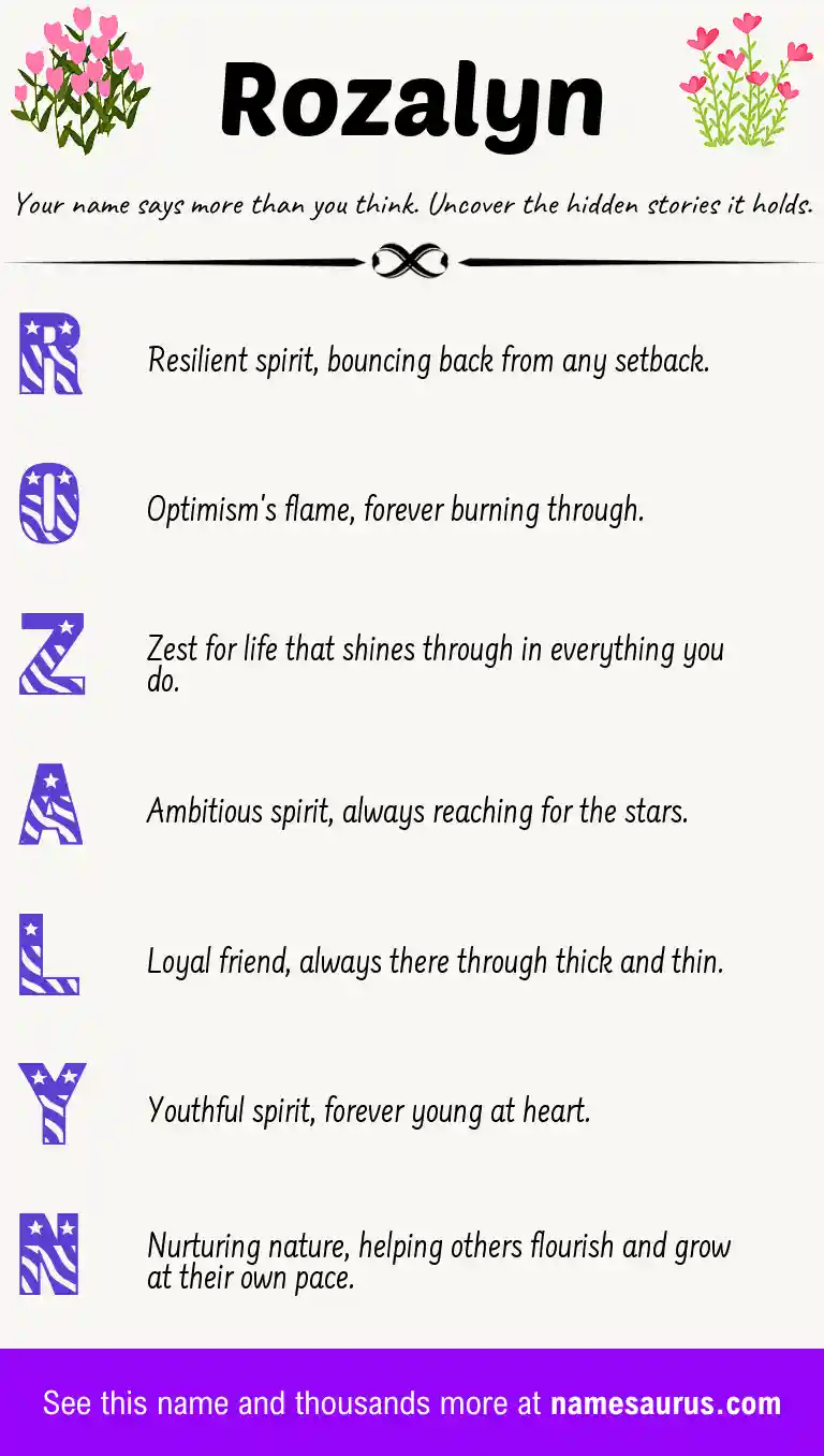 Acrostic poem about Rozalyn.