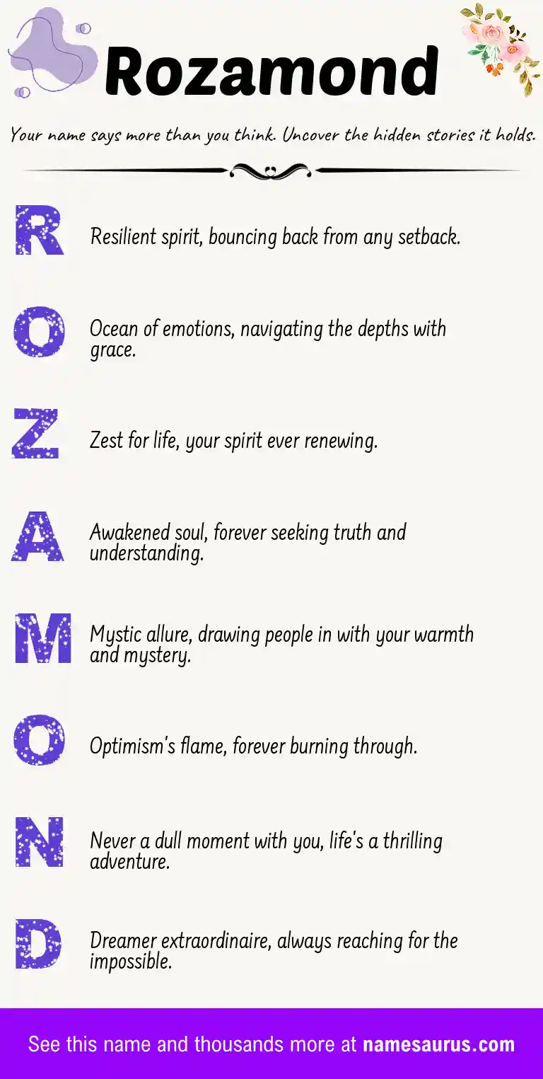 Acrostic poem about Rozamond.