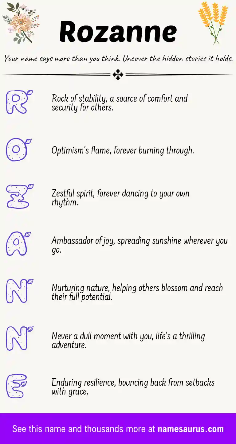 Acrostic poem about Rozanne.