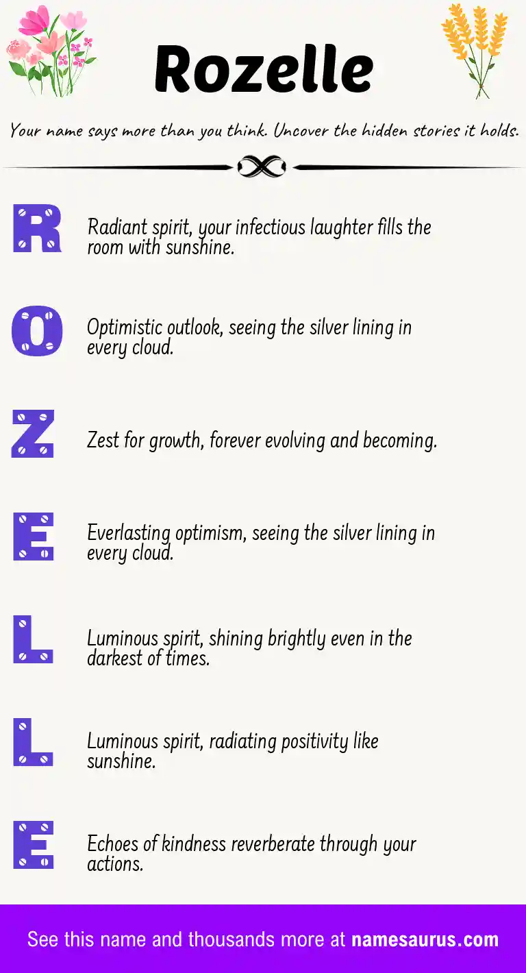 Acrostic poem about Rozelle.