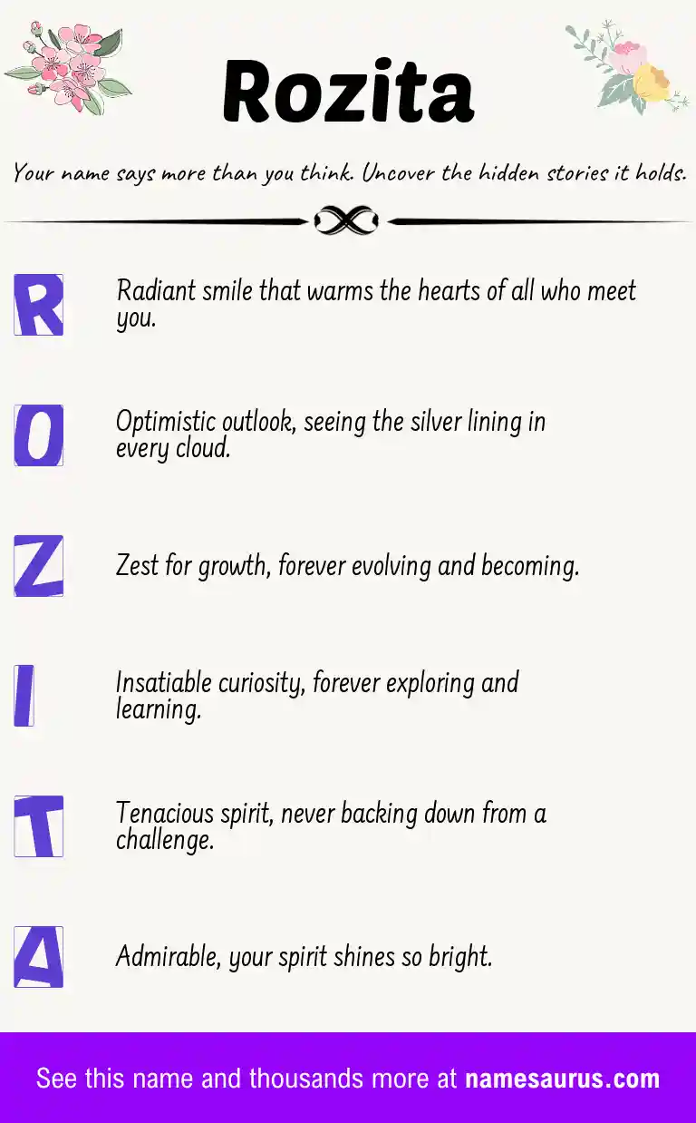 Acrostic poem about Rozita.