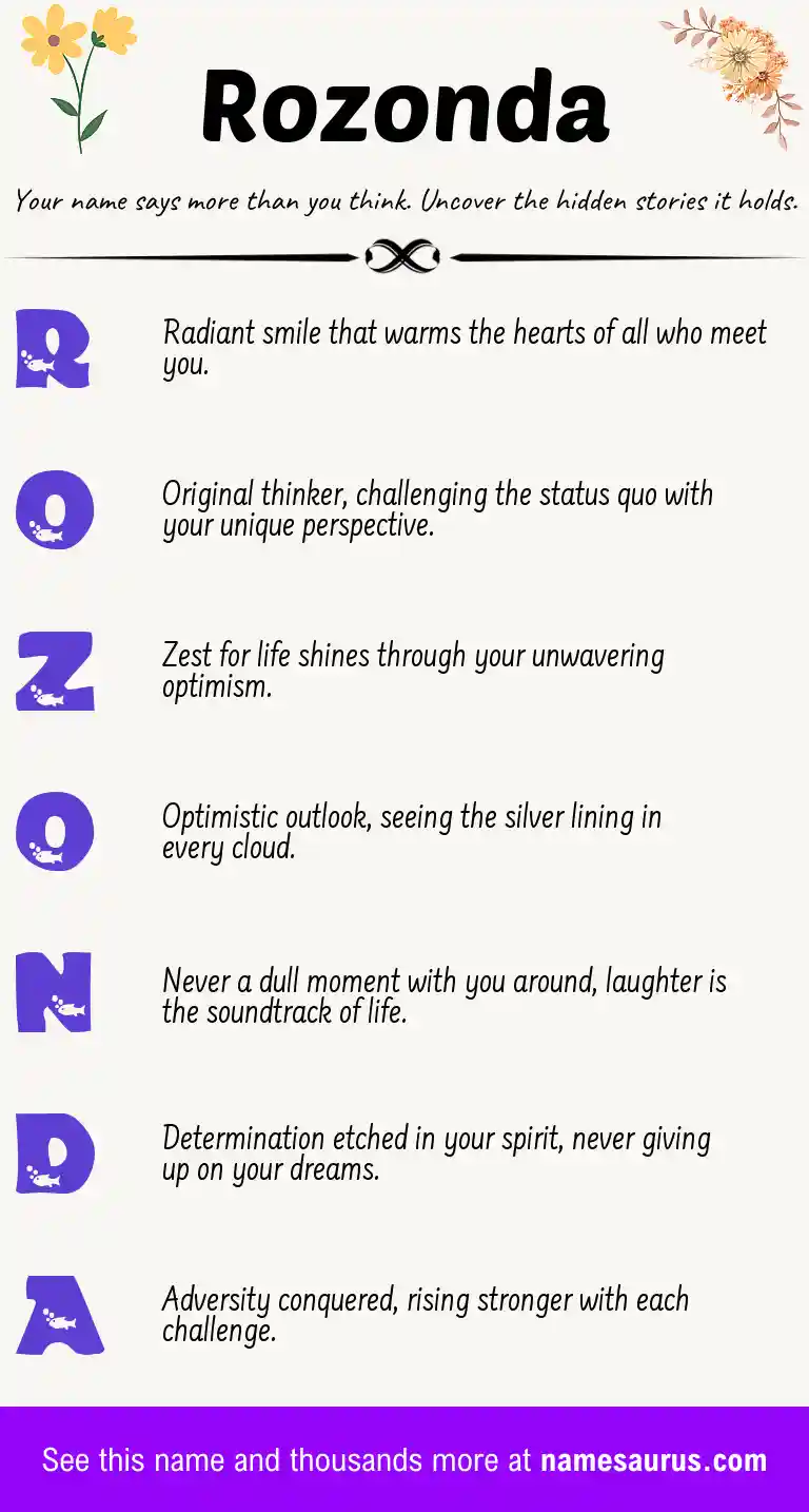 Acrostic poem about Rozonda.