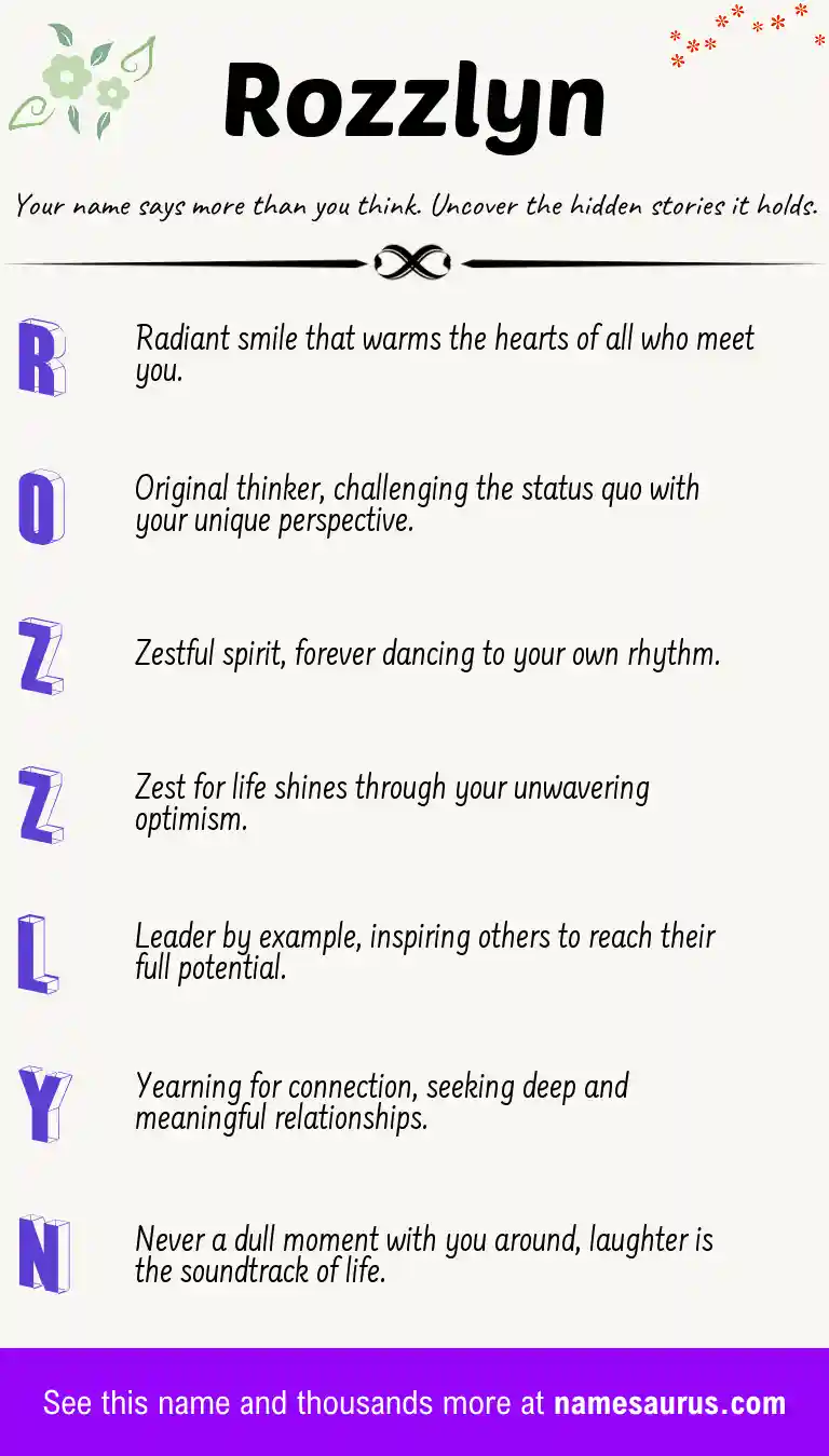 Acrostic poem about Rozzlyn.