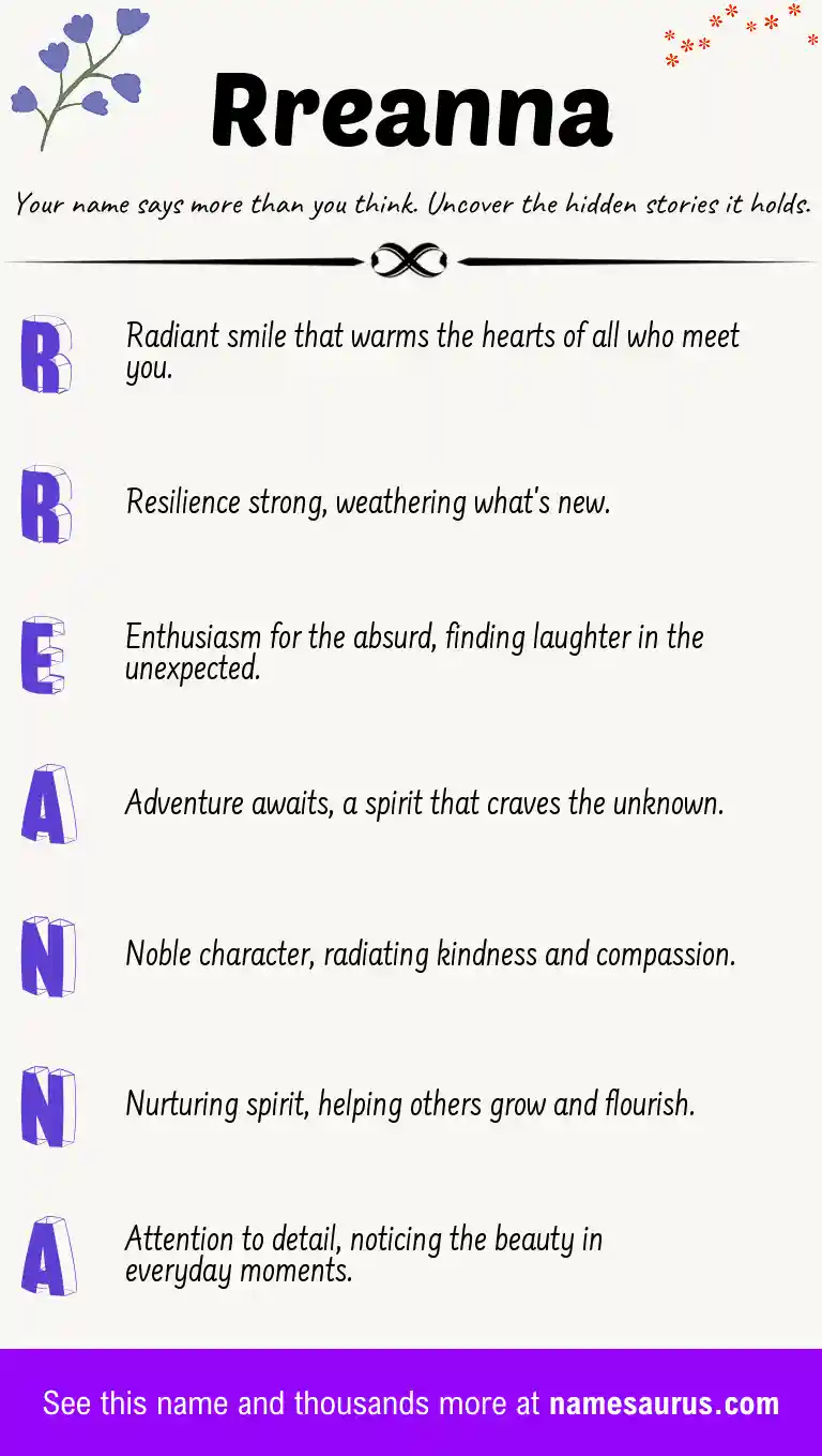 Acrostic poem about Rreanna.