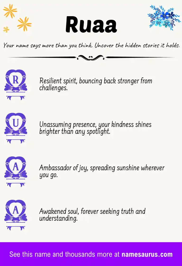Acrostic poem about Ruaa.