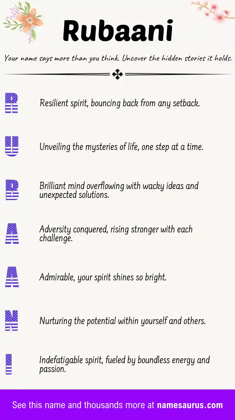 Acrostic poem about Rubaani.