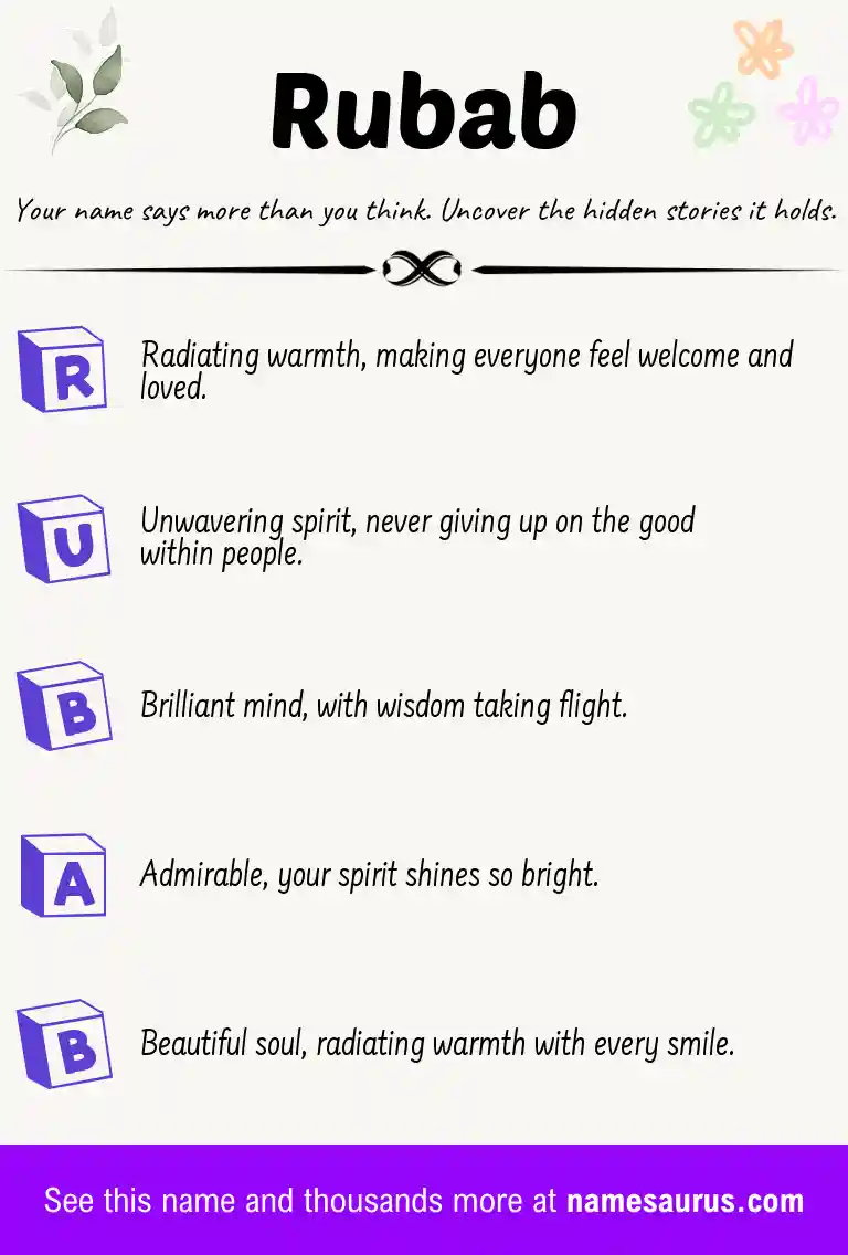 Acrostic poem about Rubab.