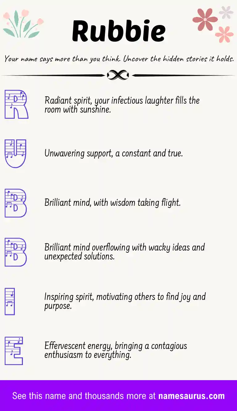 Acrostic poem about Rubbie.