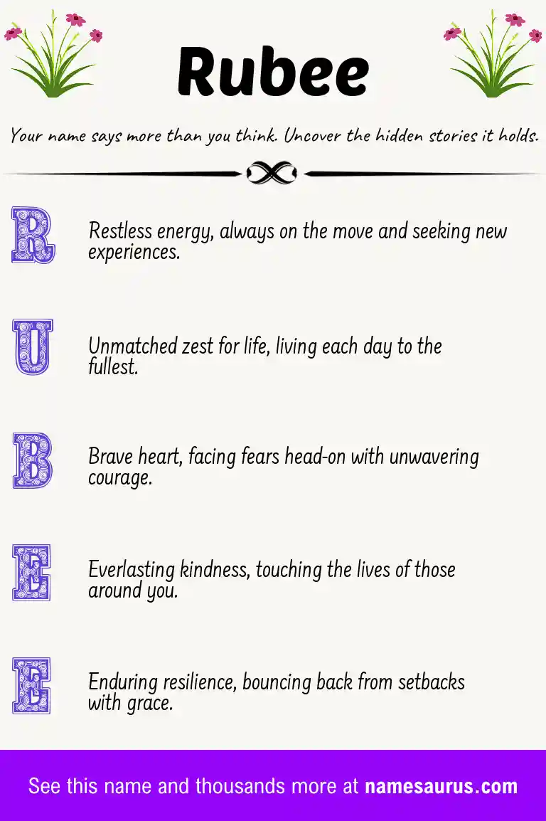 Acrostic poem about Rubee.