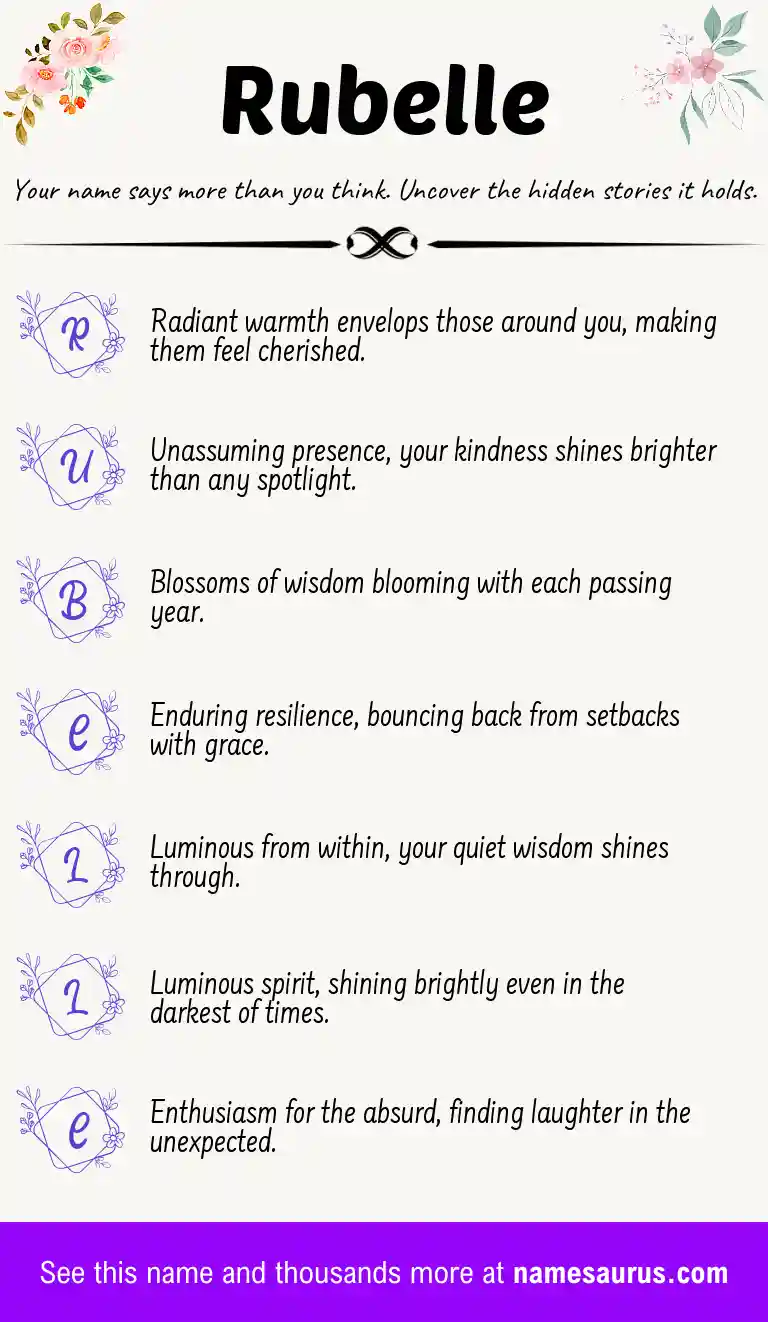 Acrostic poem about Rubelle.
