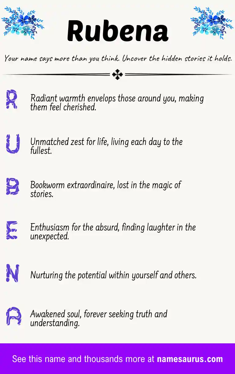 Acrostic poem about Rubena.