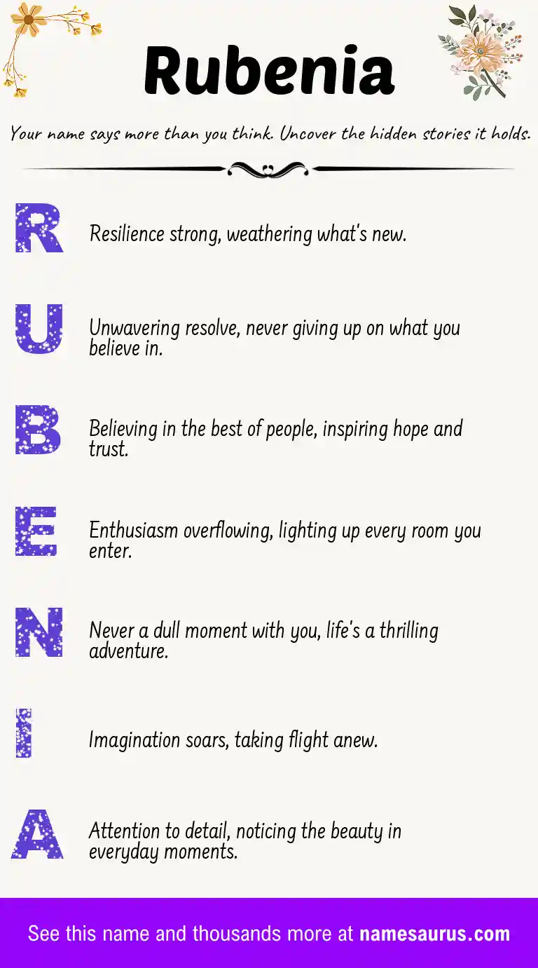 Acrostic poem about Rubenia.