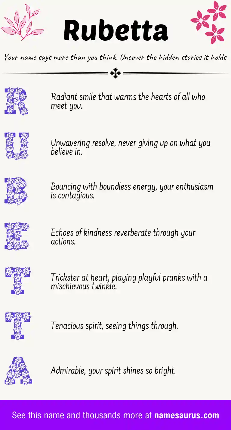 Acrostic poem about Rubetta.