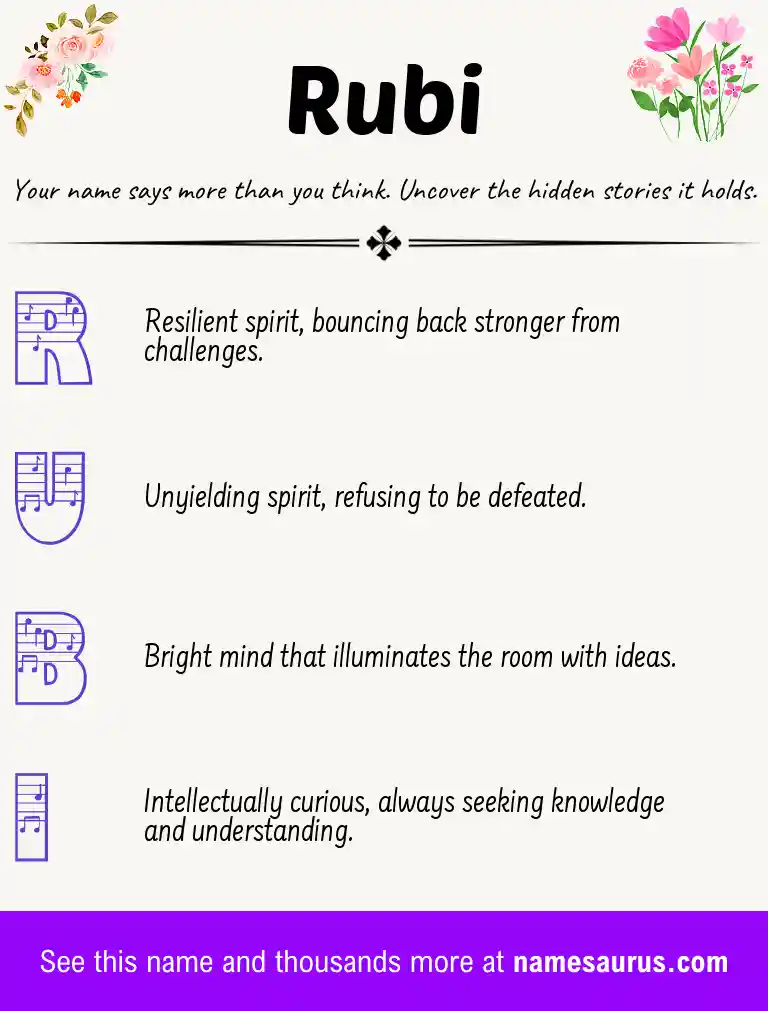 Acrostic poem about Rubi.