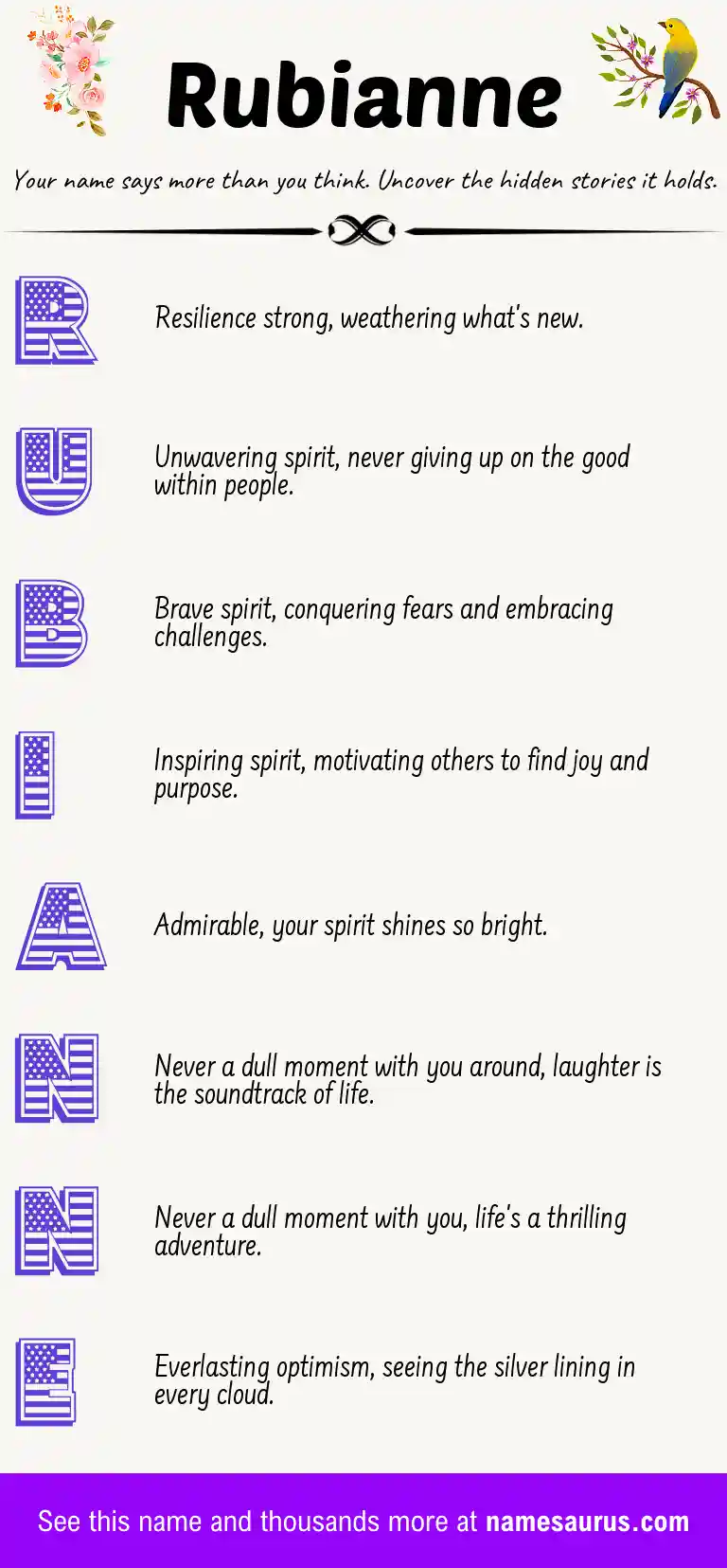Acrostic poem about Rubianne.