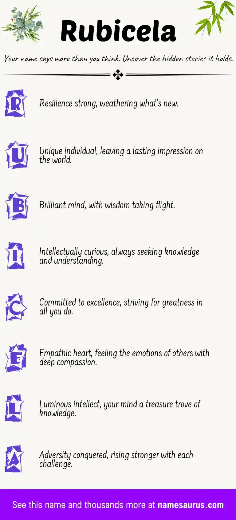 Acrostic poem about Rubicela.