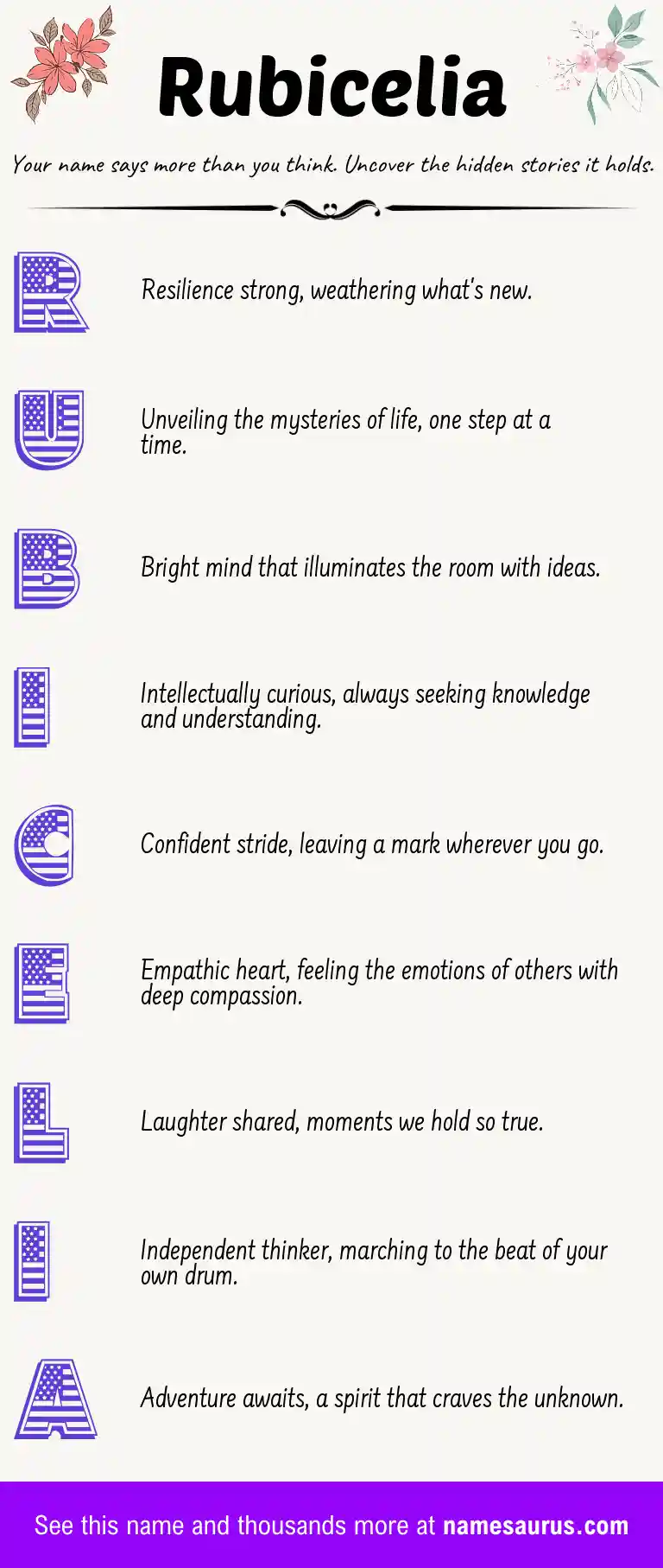 Acrostic poem about Rubicelia.
