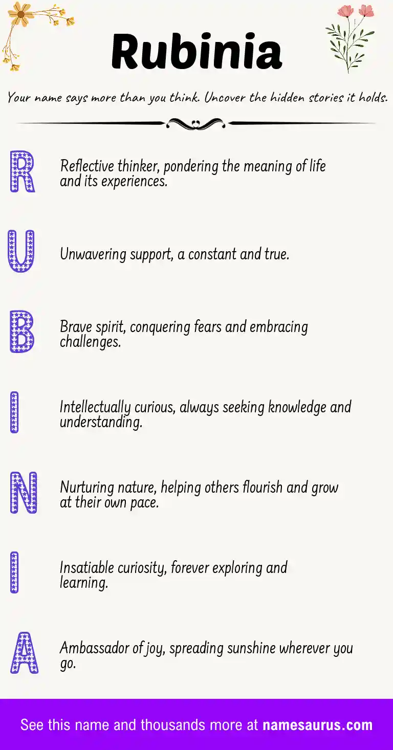 Acrostic poem about Rubinia.