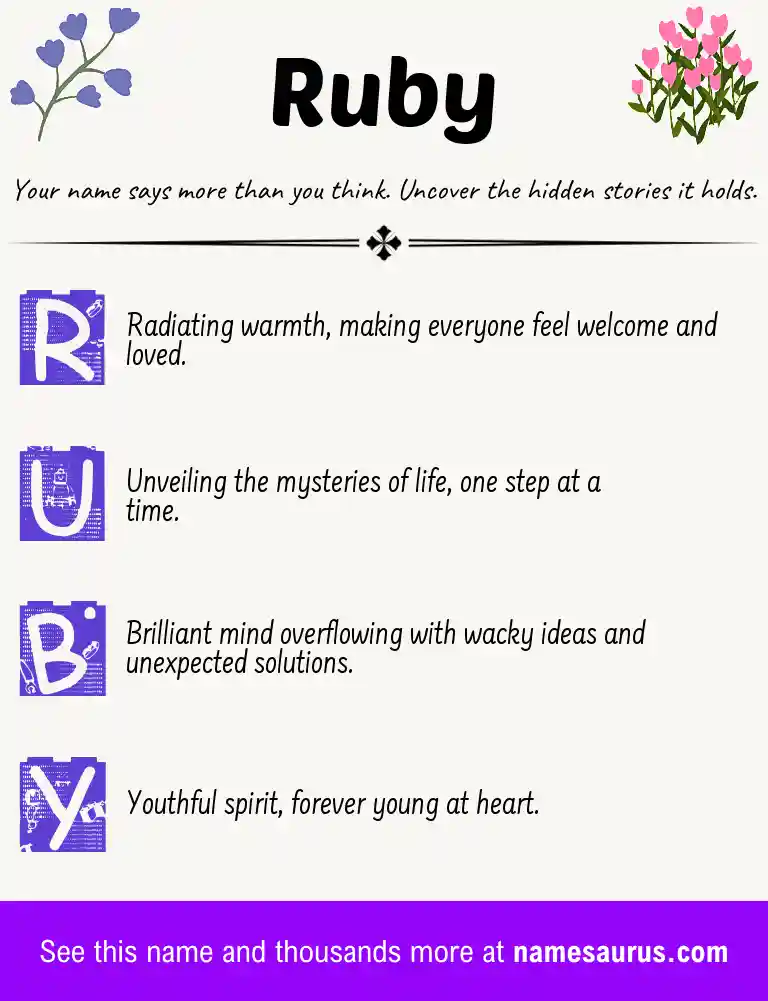 Acrostic poem about Ruby.