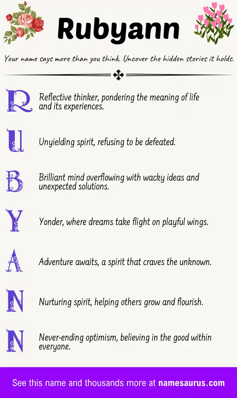 Acrostic poem about Rubyann.