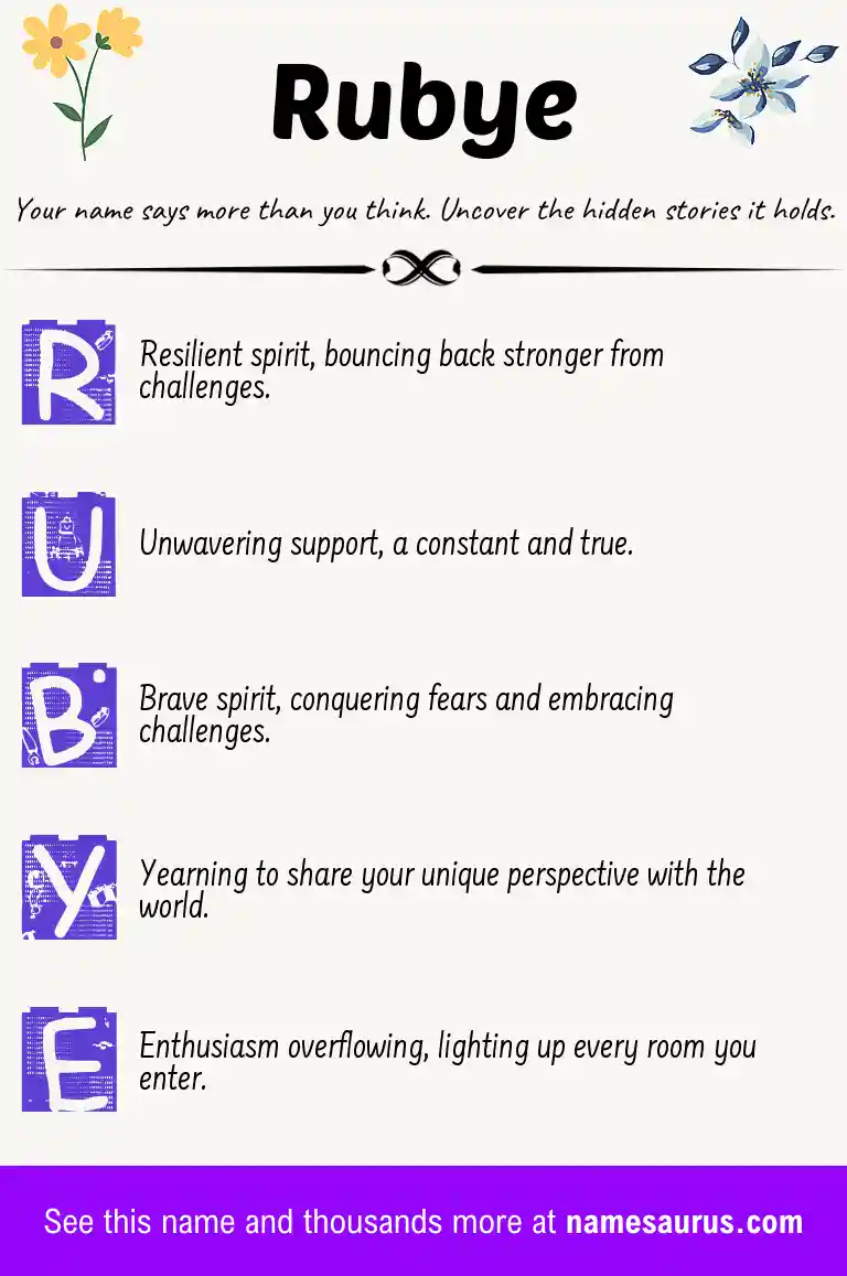 Acrostic poem about Rubye.