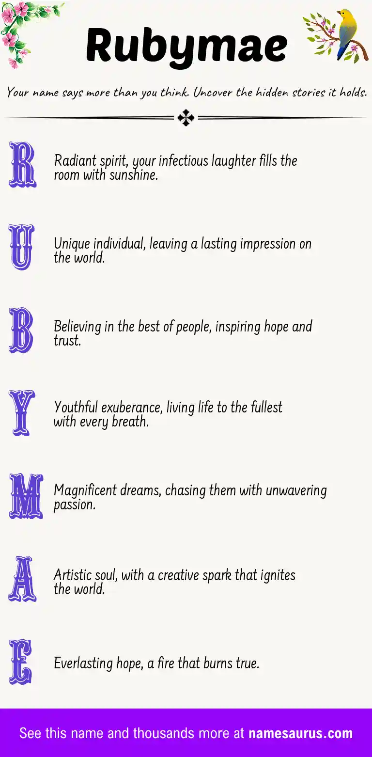 Acrostic poem about Rubymae.