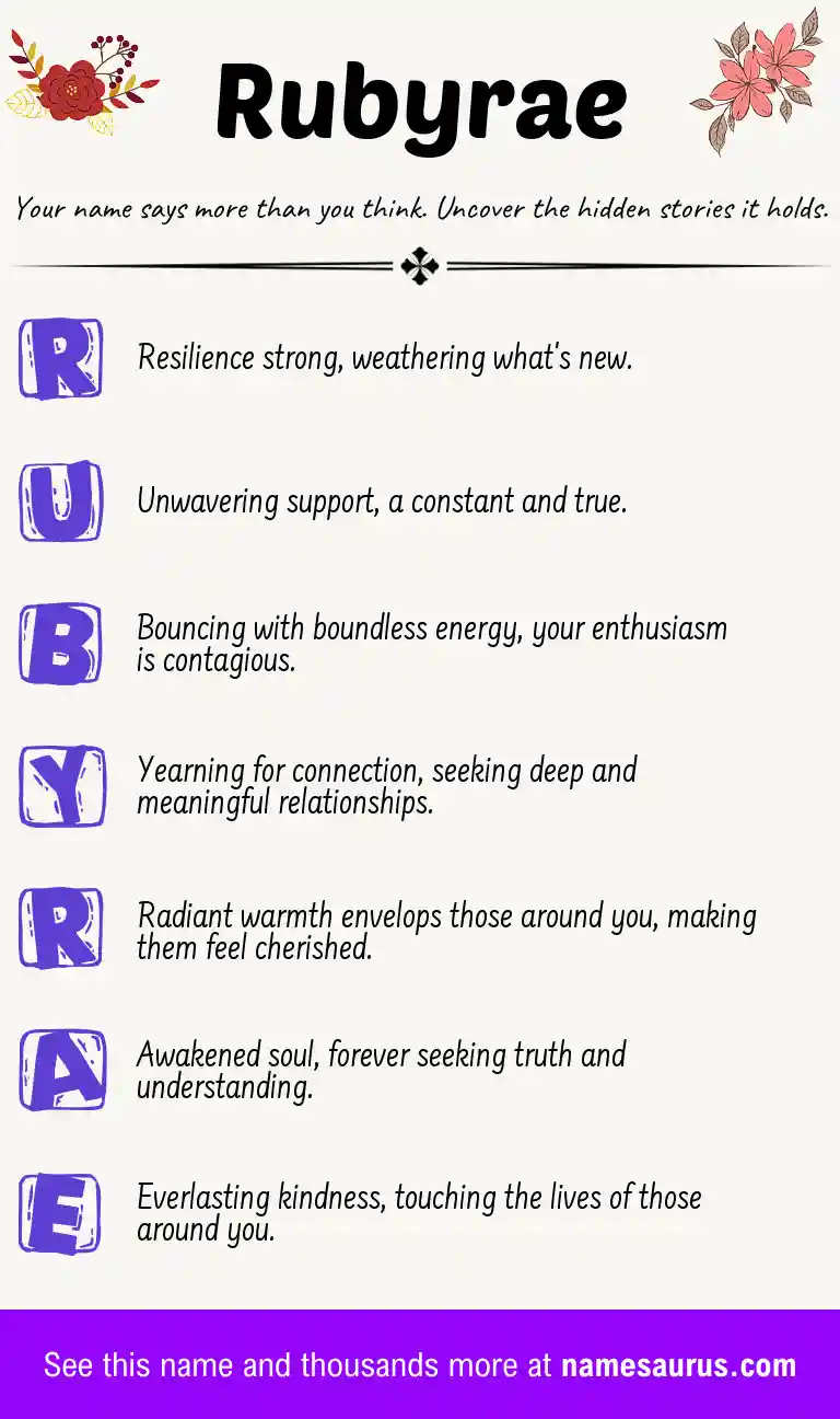 Acrostic poem about Rubyrae.