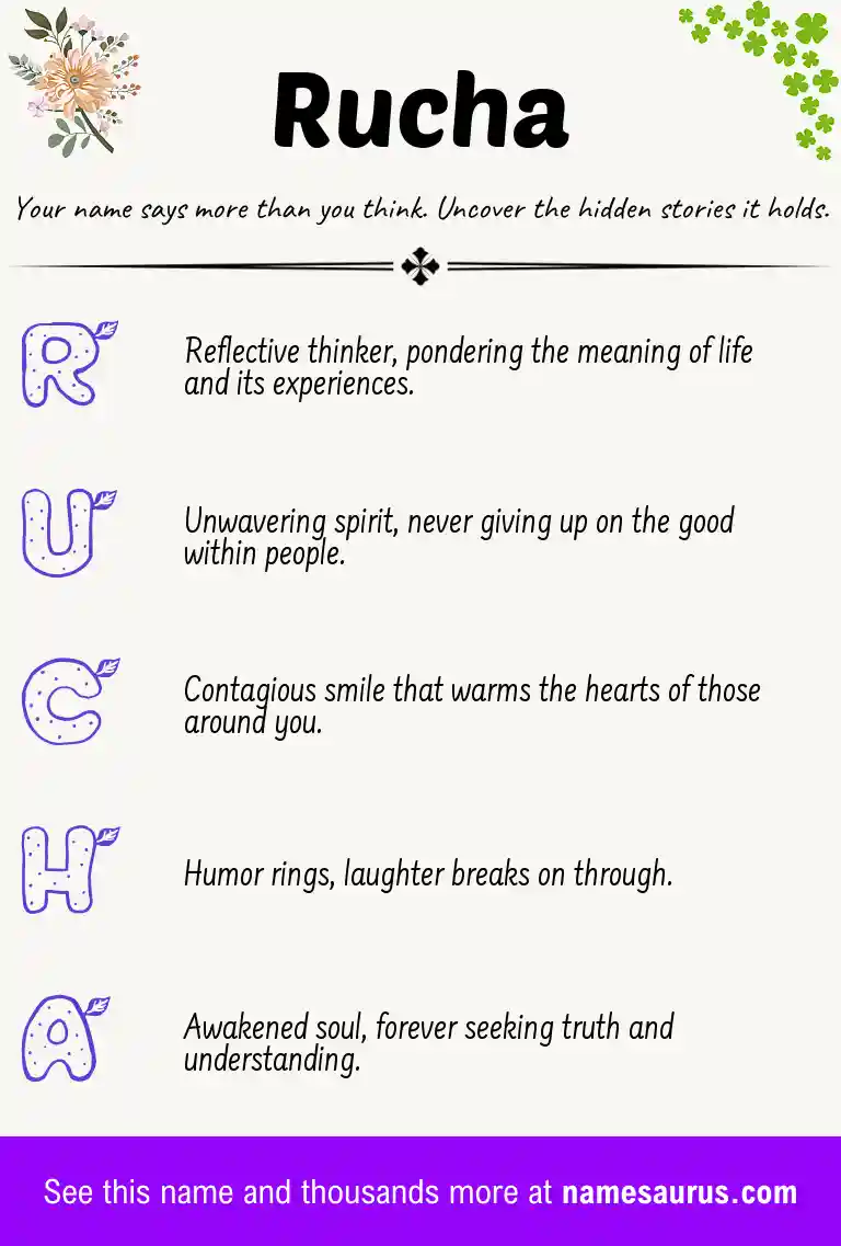 Acrostic poem about Rucha.