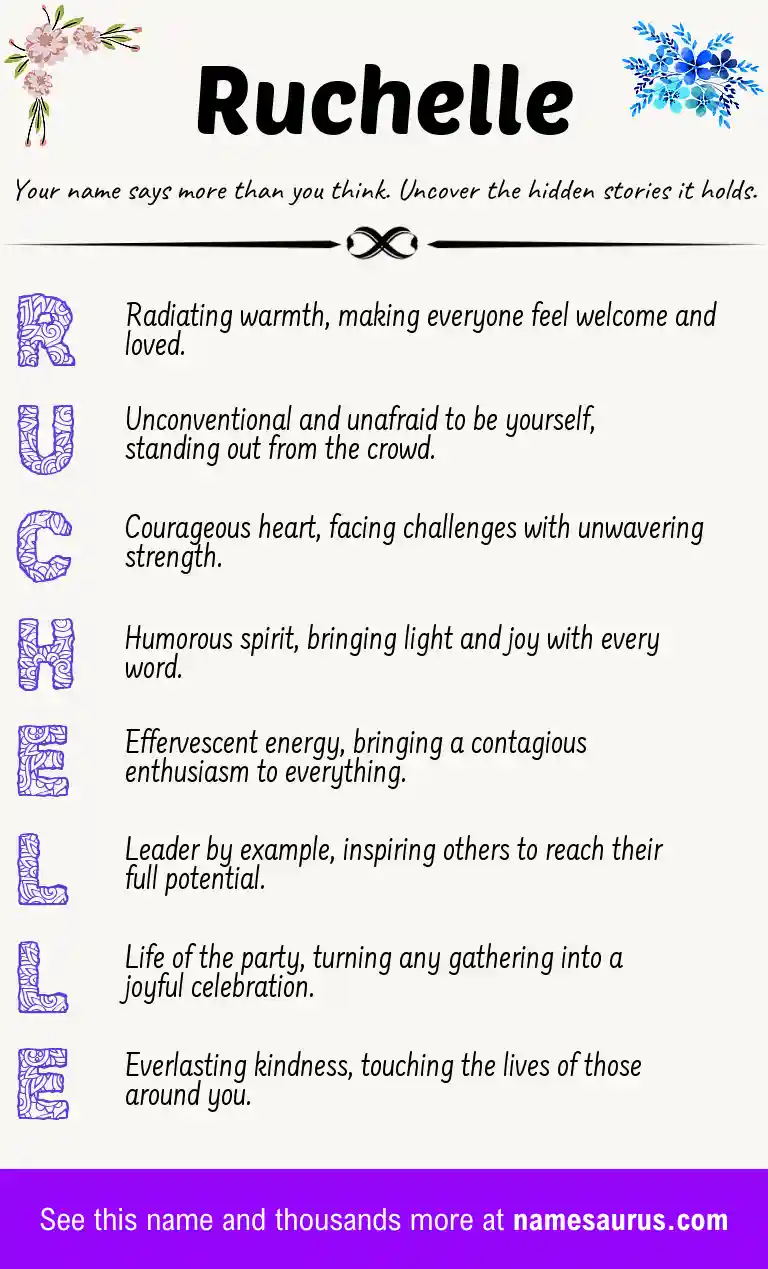 Acrostic poem about Ruchelle.