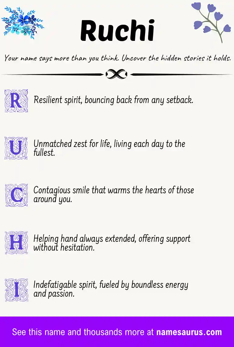 Acrostic poem about Ruchi.