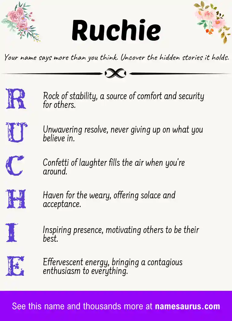 Acrostic poem about Ruchie.
