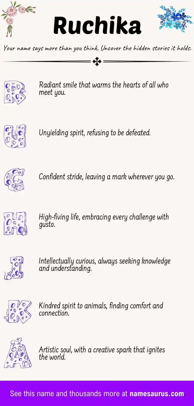 Acrostic poem about Ruchika.