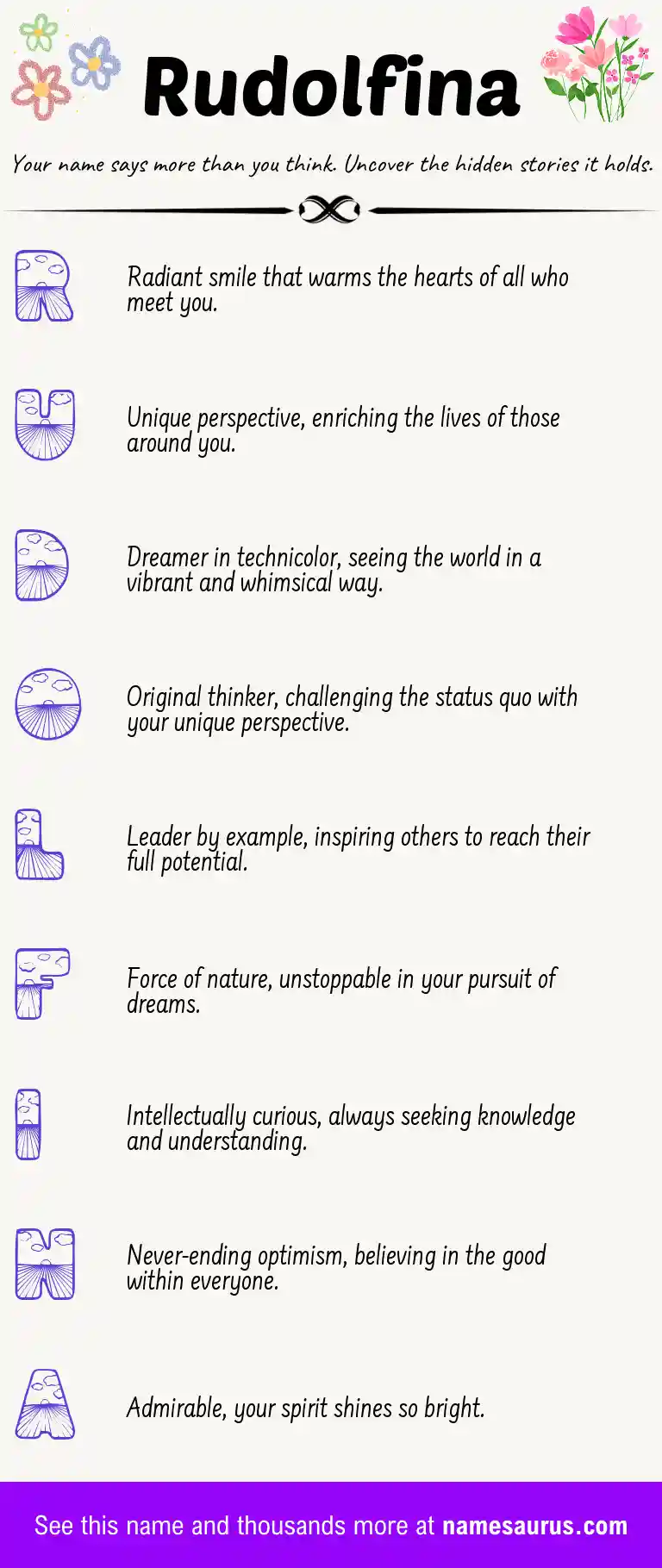 Acrostic poem about Rudolfina.