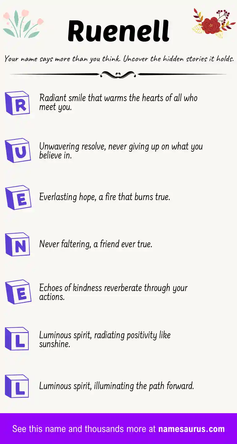 Acrostic poem about Ruenell.