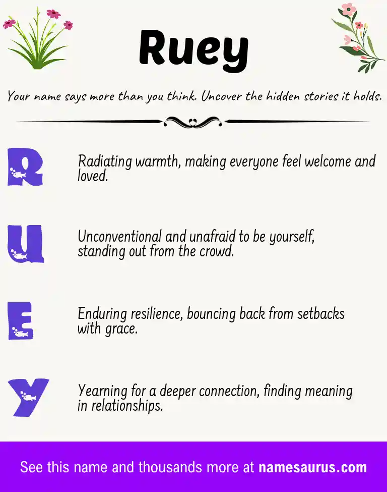 Acrostic poem about Ruey.