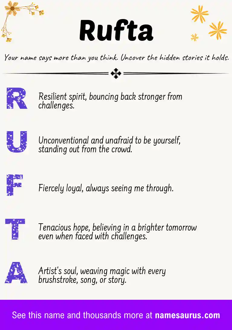 Acrostic poem about Rufta.