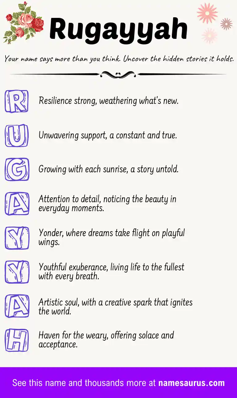 Acrostic poem about Rugayyah.