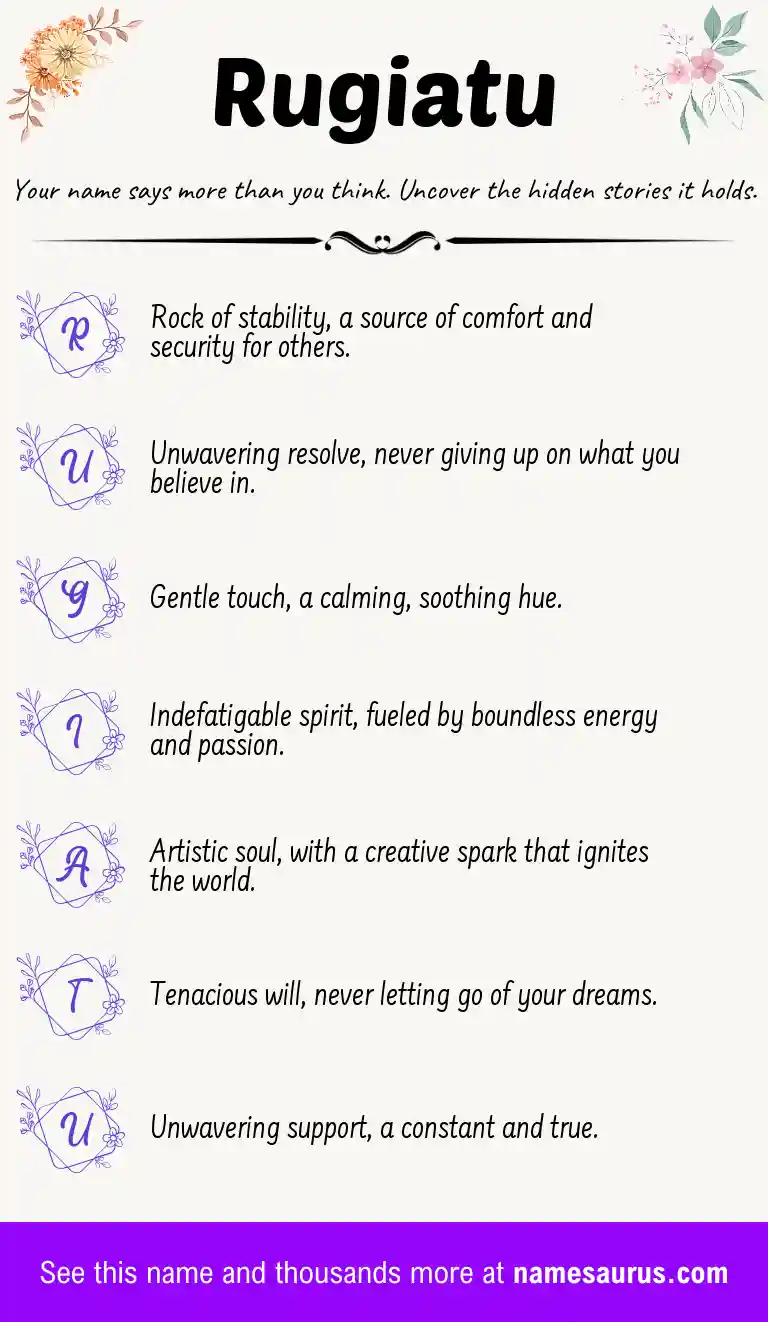 Acrostic poem about Rugiatu.