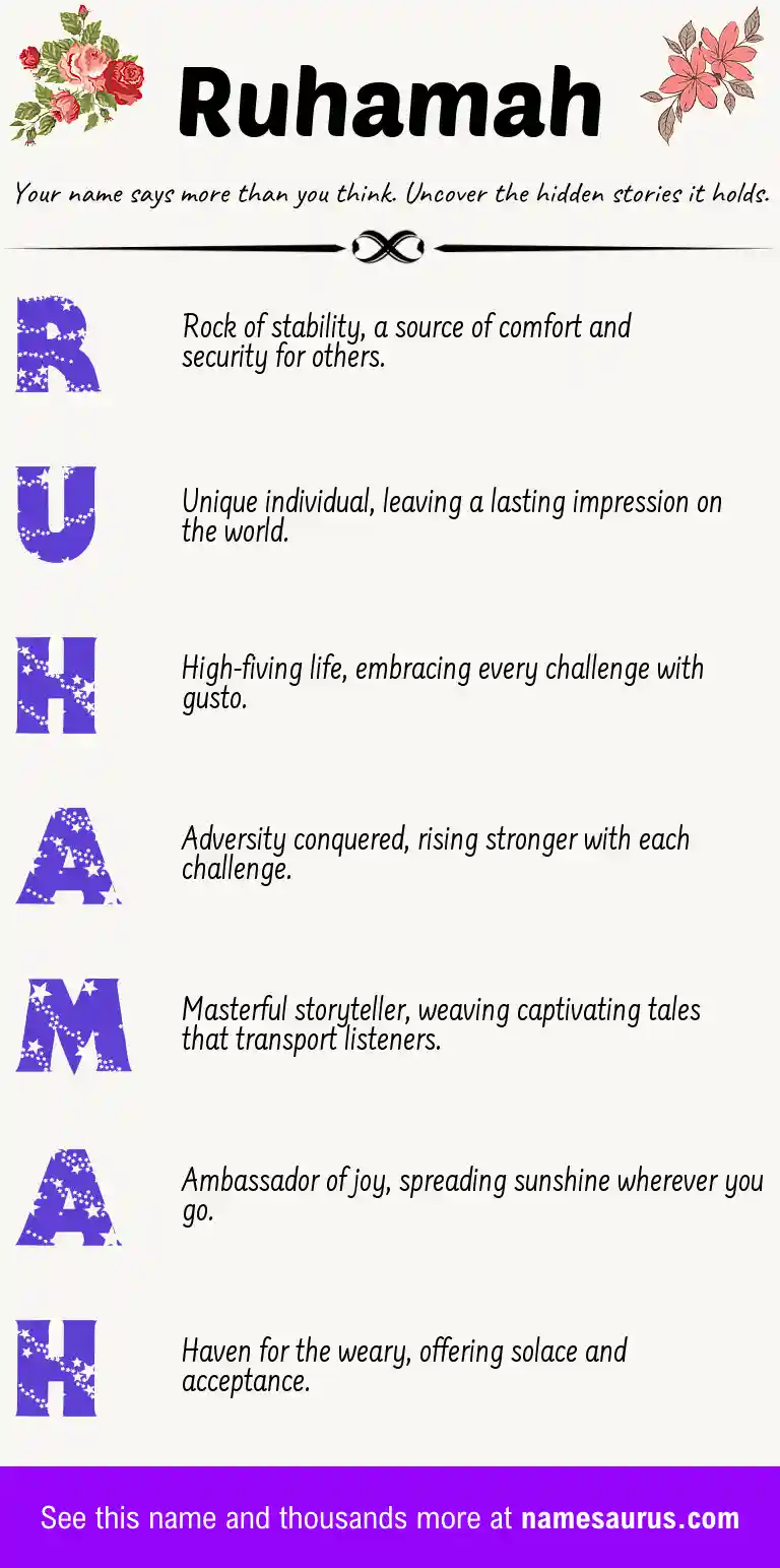Acrostic poem about Ruhamah.