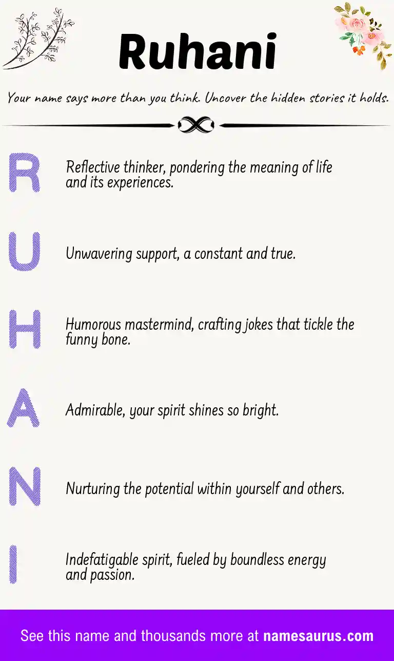 Acrostic poem about Ruhani.