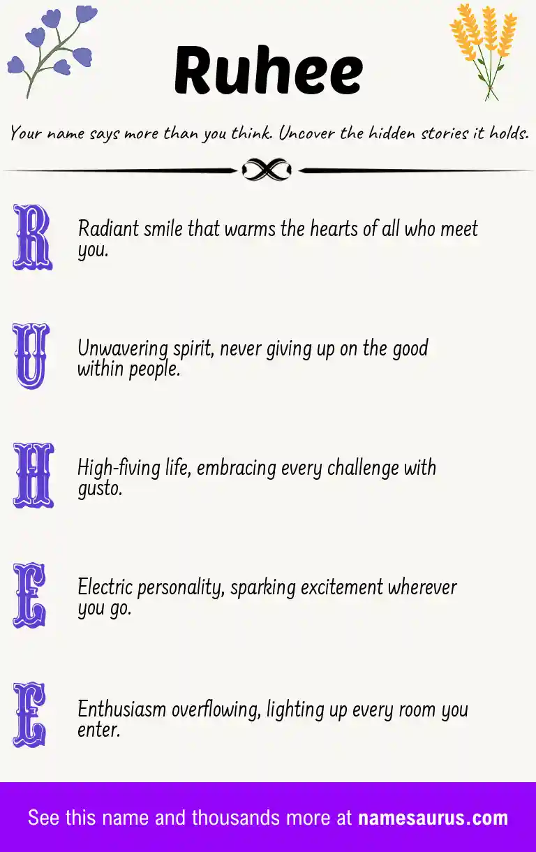 Acrostic poem about Ruhee.
