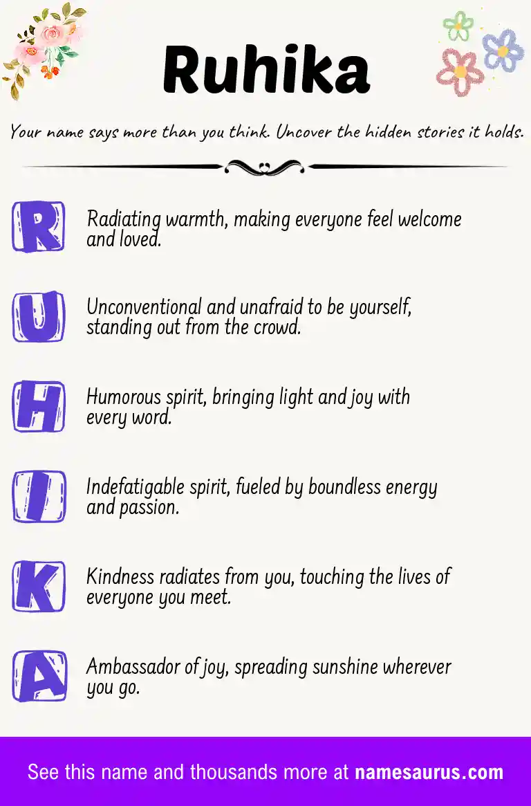 Acrostic poem about Ruhika.
