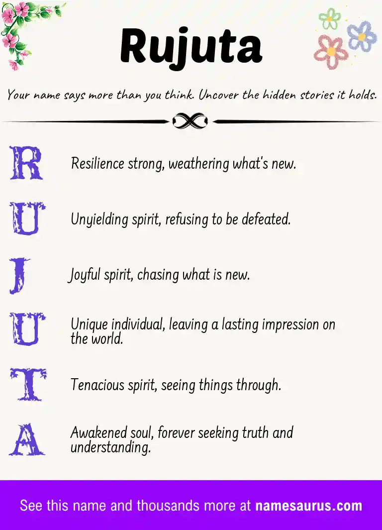 Acrostic poem about Rujuta.