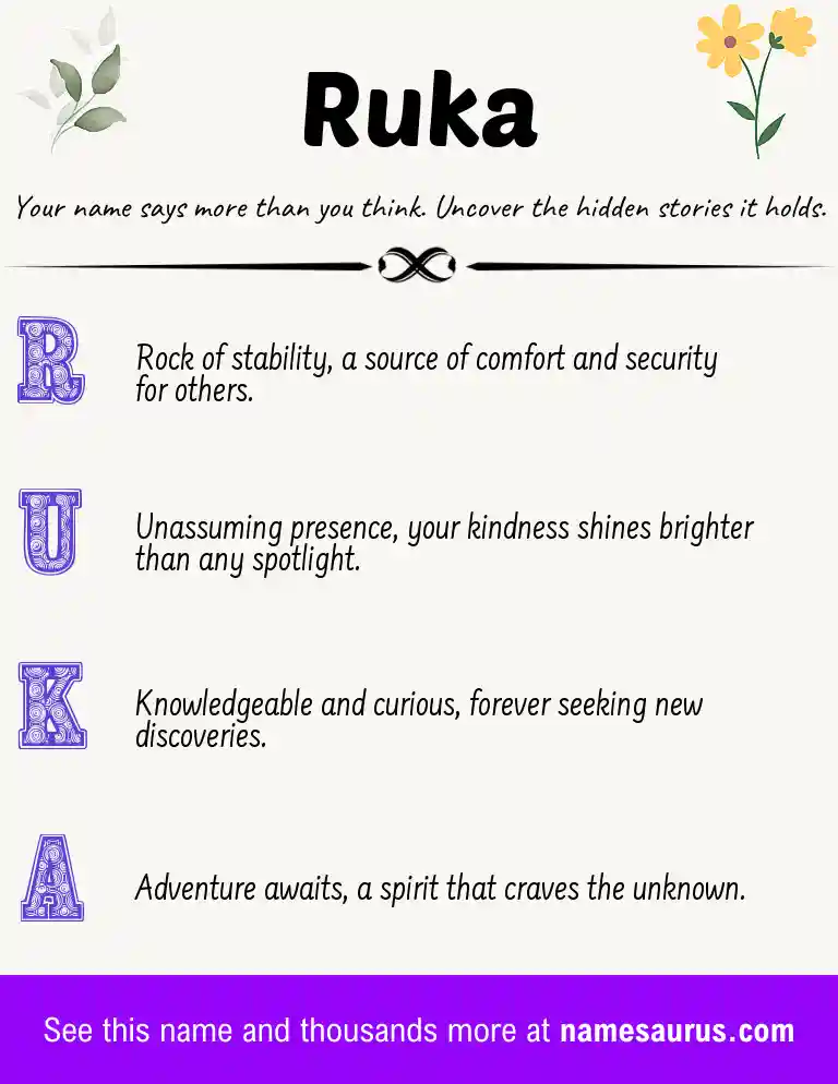 Acrostic poem about Ruka.
