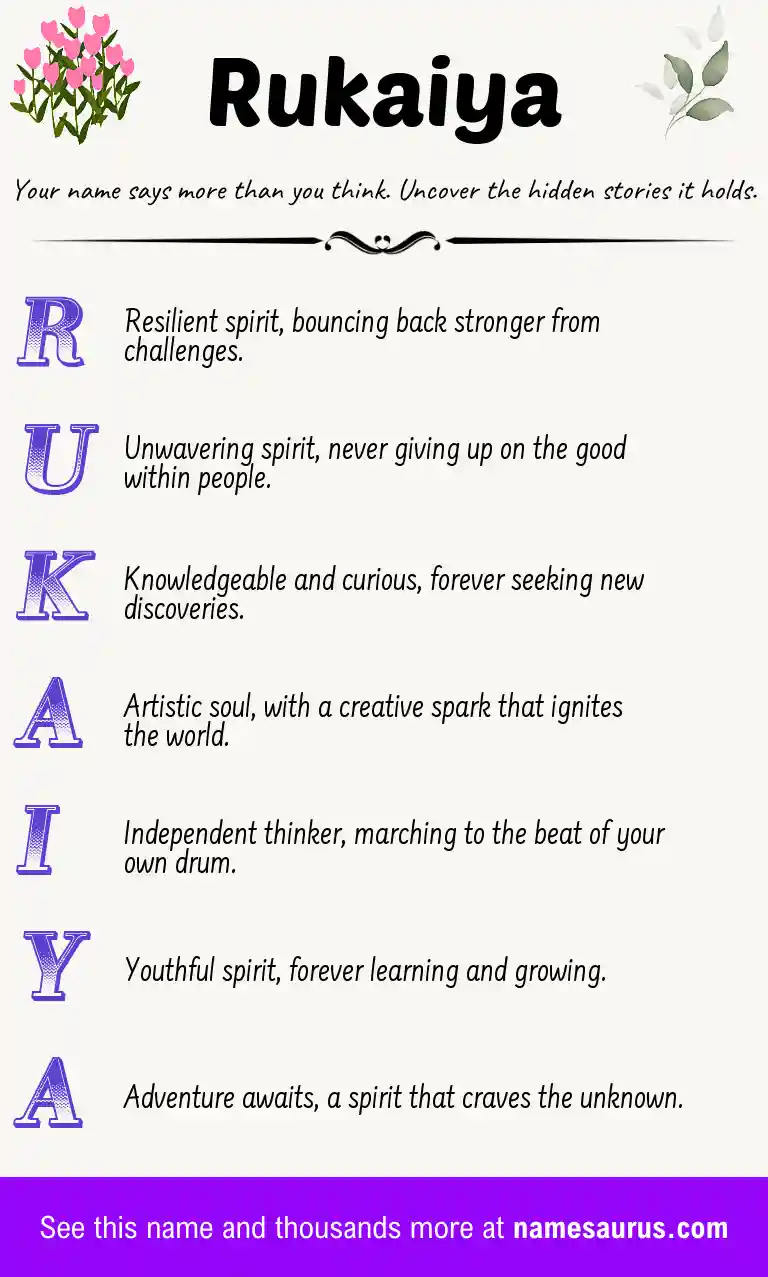 Acrostic poem about Rukaiya.
