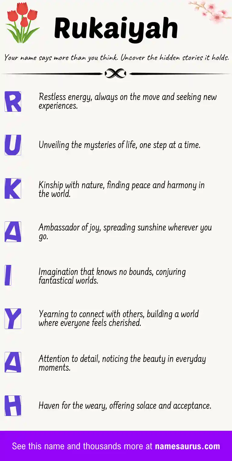 Acrostic poem about Rukaiyah.