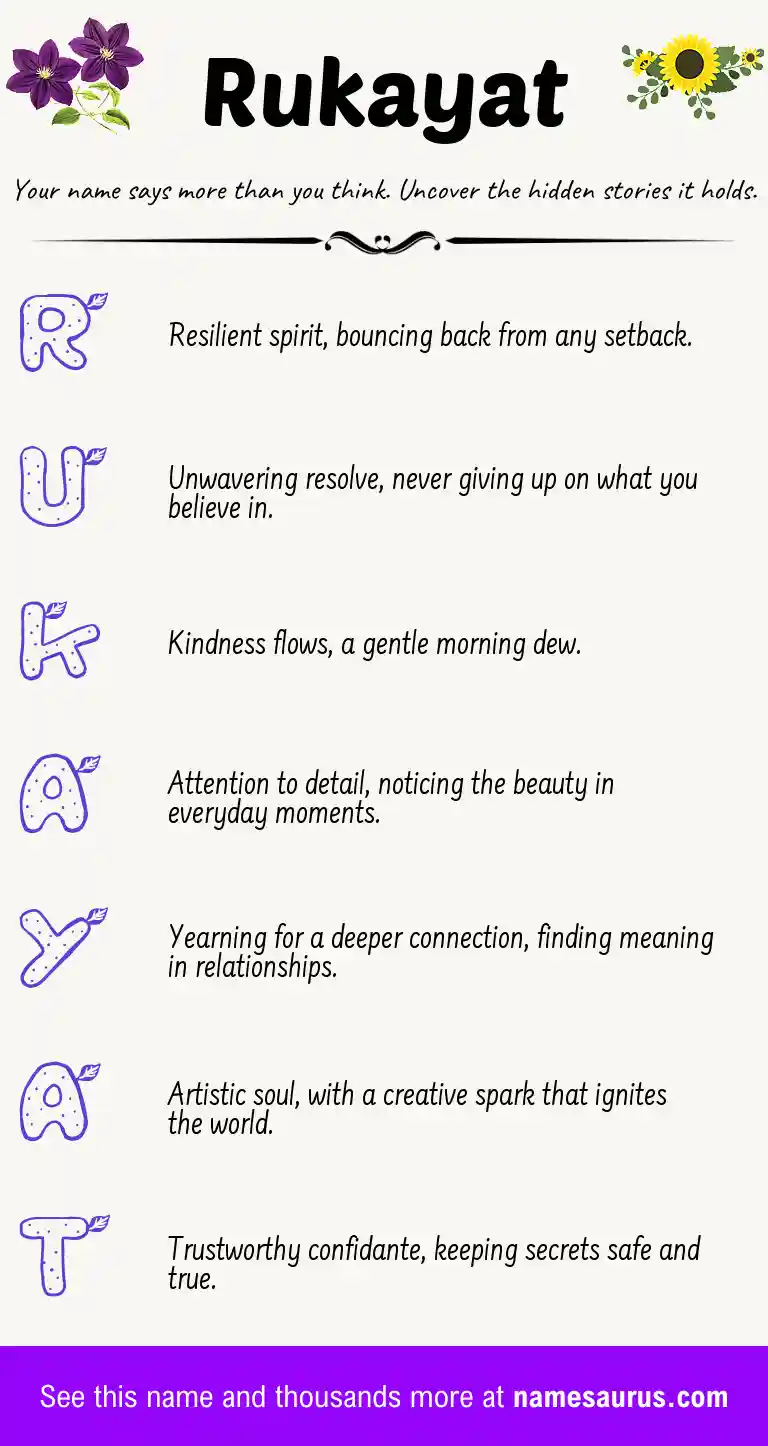 Acrostic poem about Rukayat.