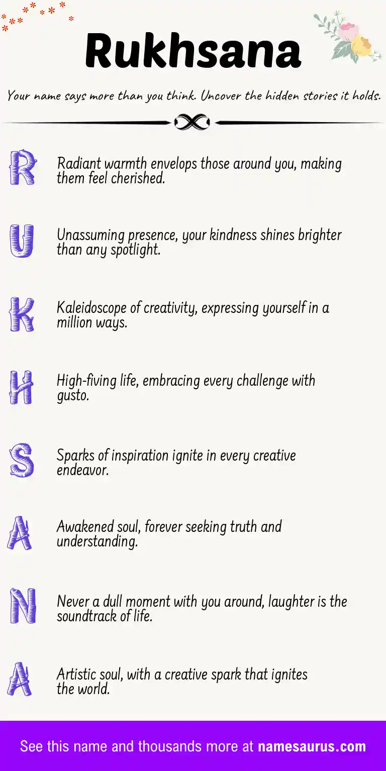 Acrostic poem about Rukhsana.