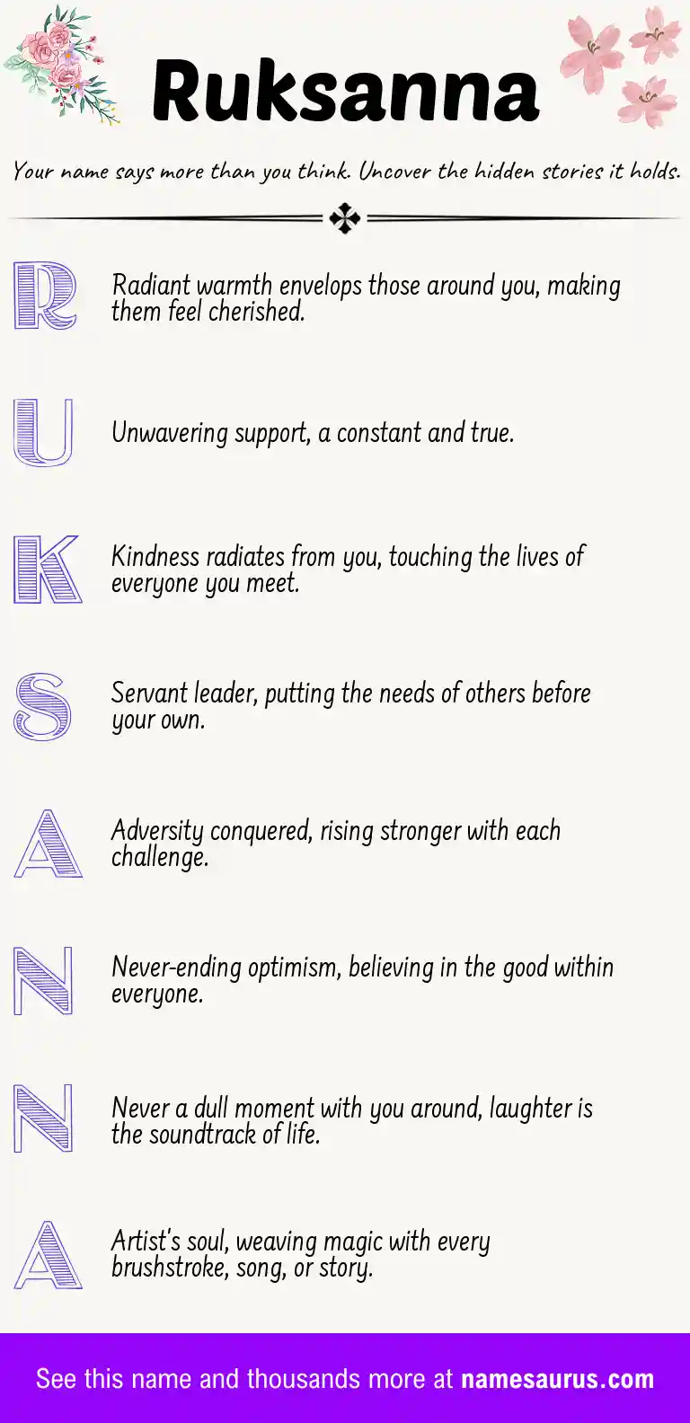 Acrostic poem about Ruksanna.