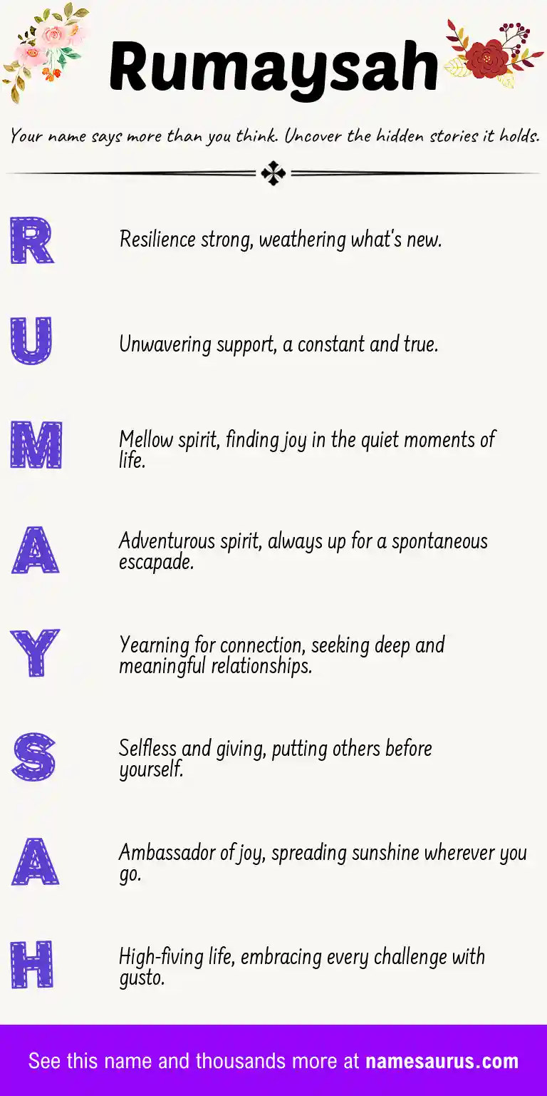 Acrostic poem about Rumaysah.